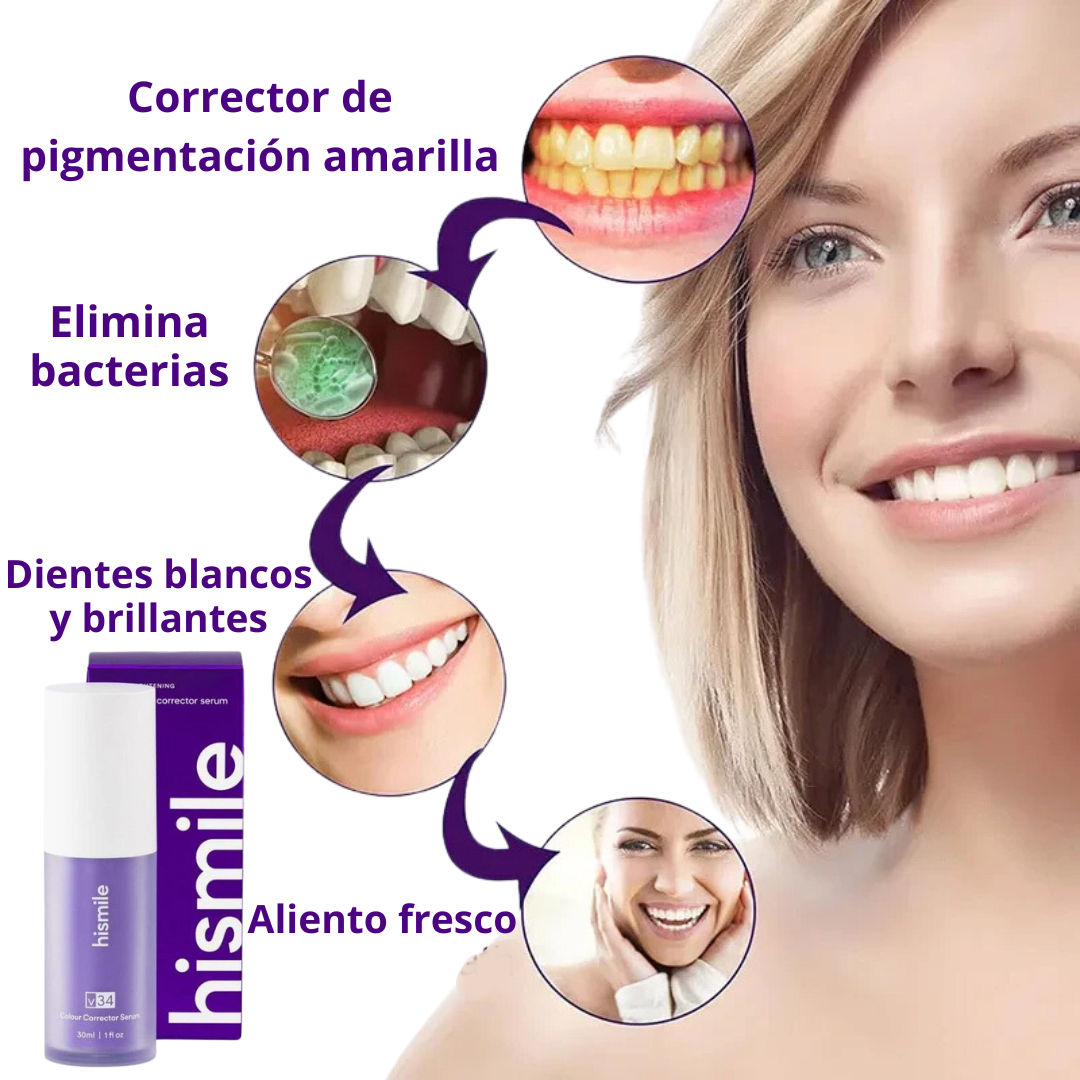 Smilekit Branqueador